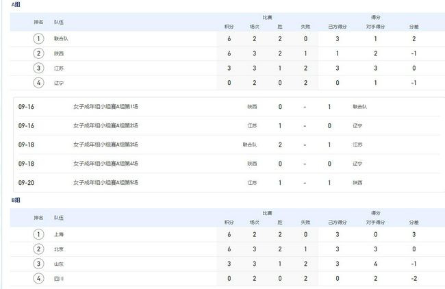 于是他决心改变这种状况